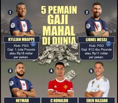 Gaji Fantastis Pemain Sepak Bola: Apakah Layak atau Hanya Hype Belaka?